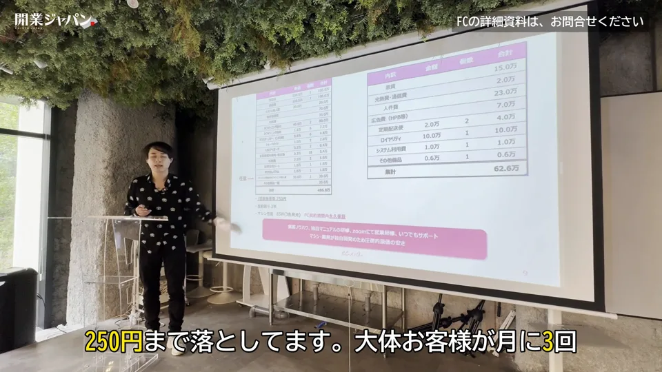 施術原価250円まで落としていると説明する近藤会長