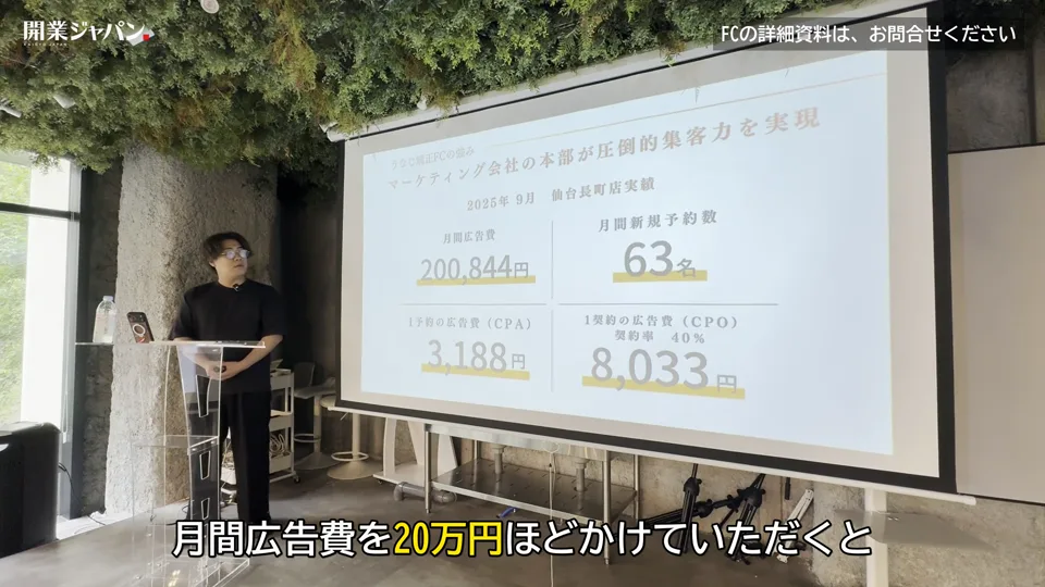 仙台長町店の月間広告費・新規予約数・CPA・CPOの実績スライド