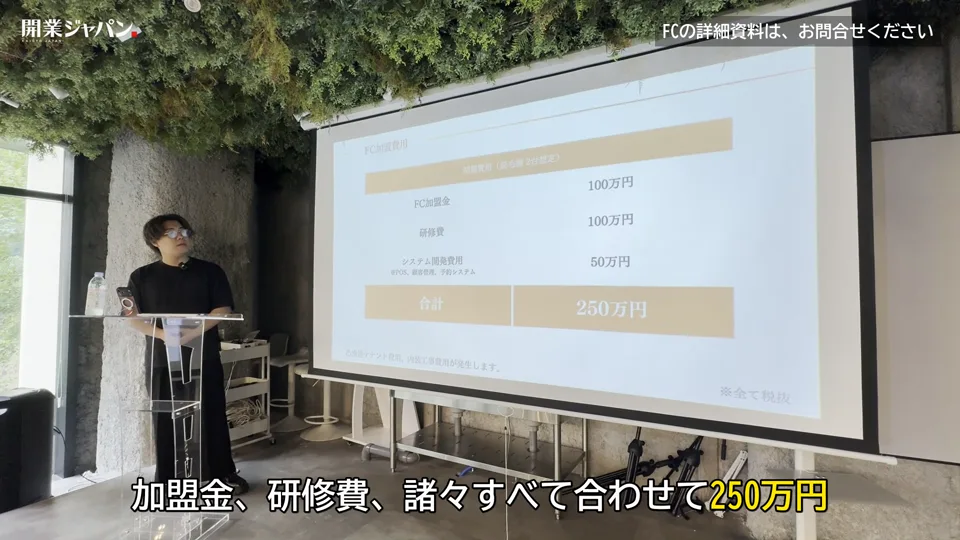 FC加盟金100万円・研修費100万円・システム初期費用50万円など合計250万円の初期費用スライド