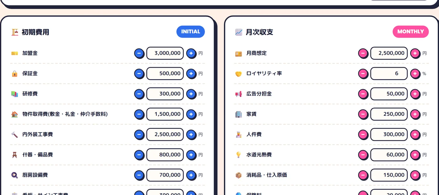 FC投資回収シミュレーターの入力画面。左に初期費用、右に月次収支の入力欄が並ぶ