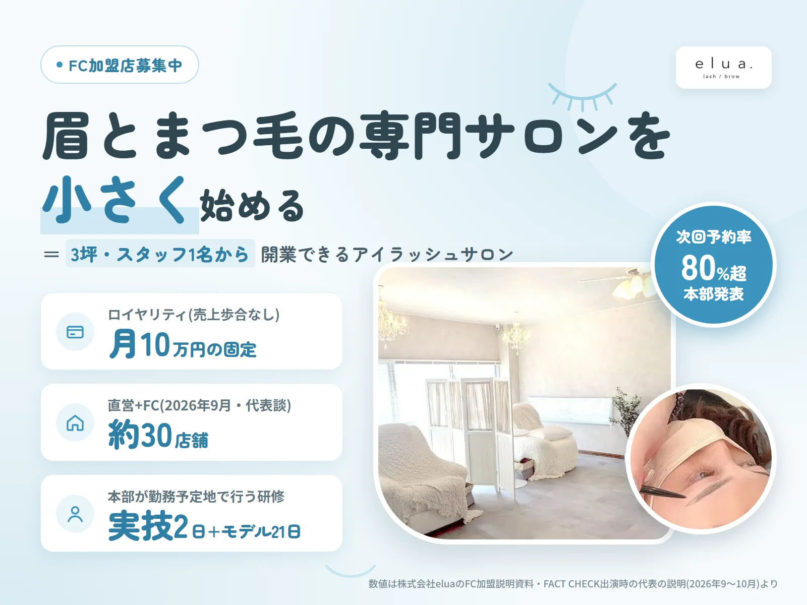 elua(エルア)の店舗・サービス写真