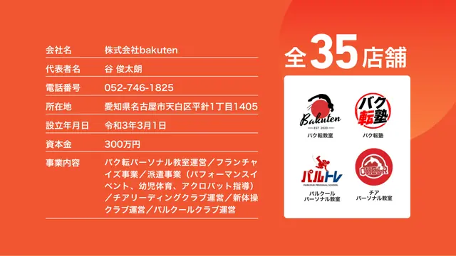 バク転パーソナル教室 加盟説明資料 2枚目