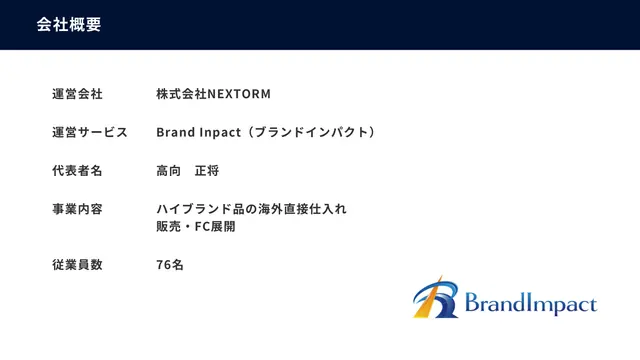 ブランドインパクト 加盟説明資料 2枚目