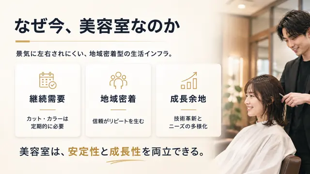 CVC FC(シーブイシー) 加盟説明資料 3枚目