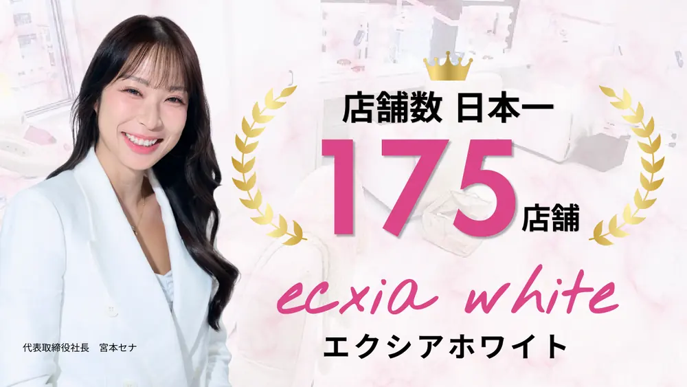 ecxia(エクシア) 加盟説明資料 1枚目