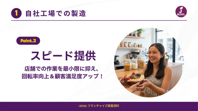 J BOWL 加盟説明資料 3枚目
