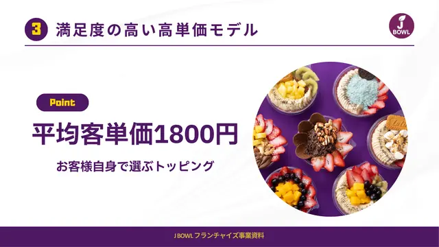 J BOWL 加盟説明資料 4枚目