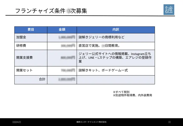 ジェリーの謎解きカフェ 加盟説明資料 5枚目