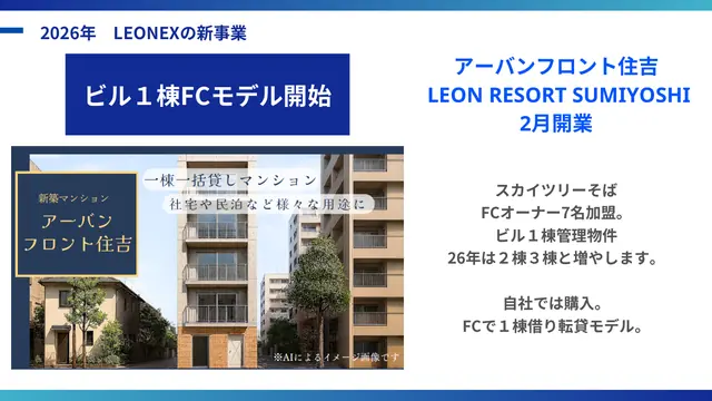 LEON RESORT 加盟説明資料 4枚目