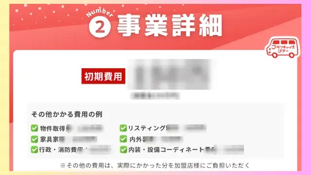 LEON RESORT 加盟説明資料 5枚目