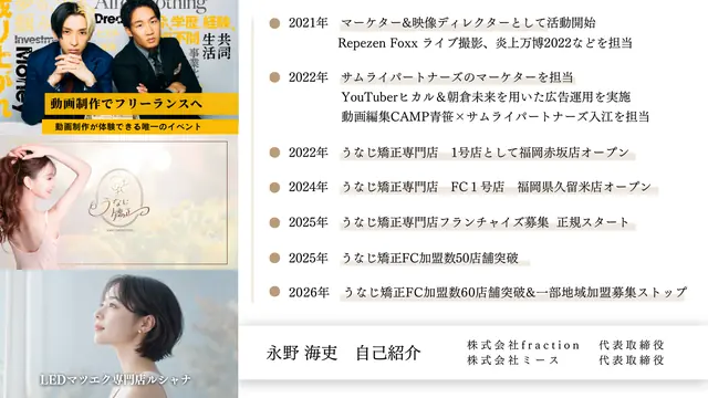 うなじ矯正専門店ミース 加盟説明資料 2枚目