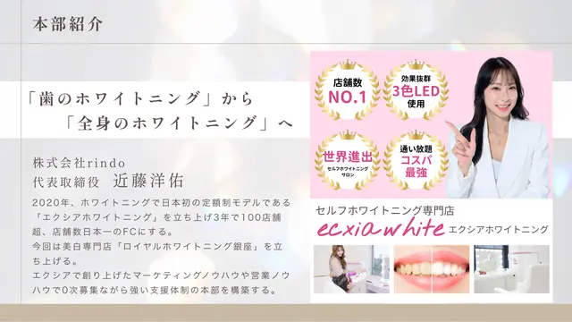 ロイヤルホワイトニング銀座 加盟説明資料 2枚目