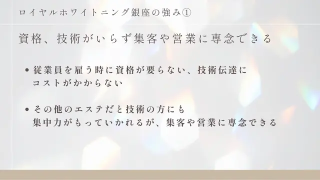 ロイヤルホワイトニング銀座 加盟説明資料 4枚目