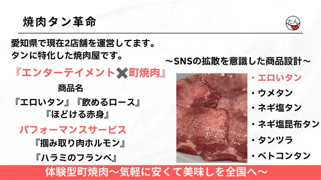 焼肉 タン革命 加盟説明資料 2枚目