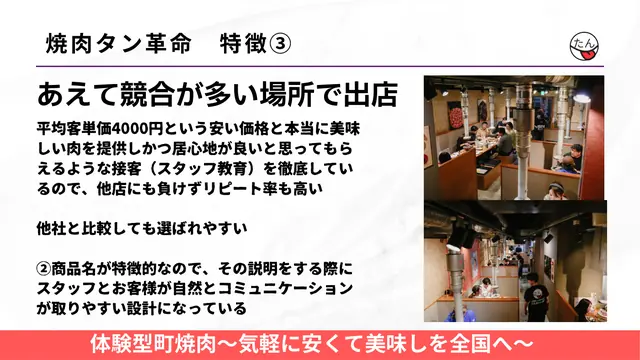 焼肉 タン革命 加盟説明資料 3枚目