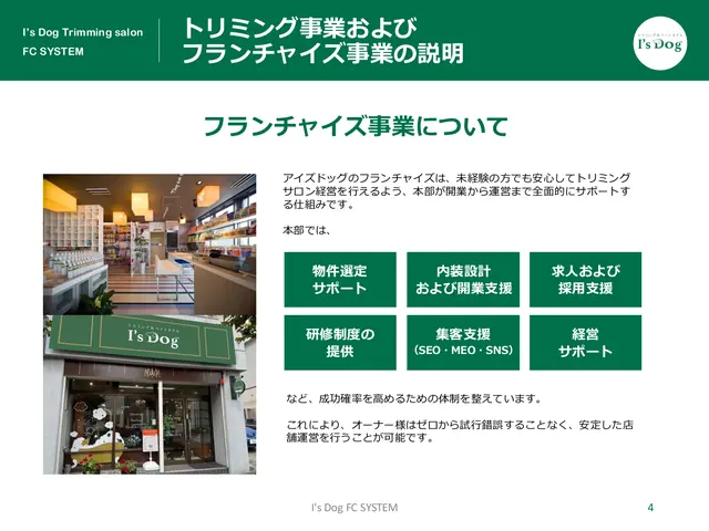 I's Dog(アイズドッグ) 加盟説明資料 2枚目