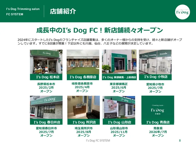 I's Dog(アイズドッグ) 加盟説明資料 3枚目