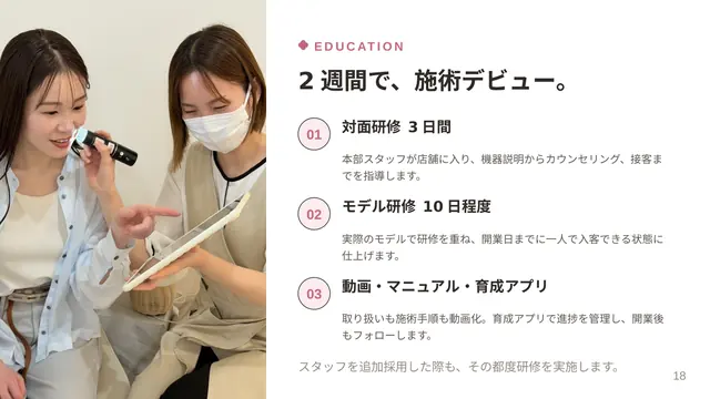 MavY.(マヴィ) 加盟説明資料 4枚目