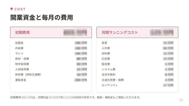 MavY.(マヴィ) 加盟説明資料 5枚目