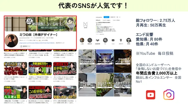 お掃除のえる 加盟説明資料 3枚目
