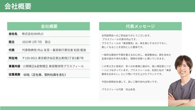美容整体院プラスフィール 加盟説明資料 2枚目