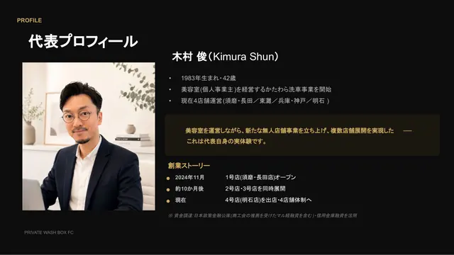 プライベート洗車BOX 加盟説明資料 3枚目