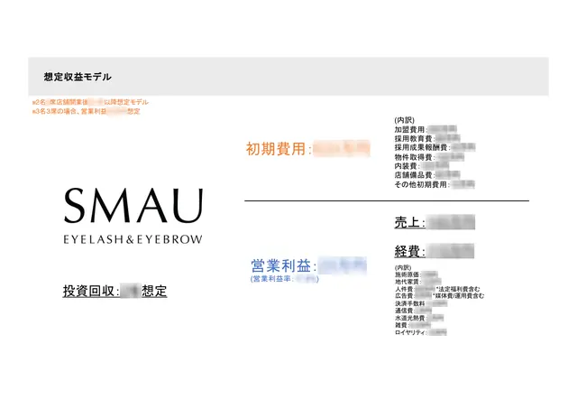 SMAU(スマユー) 加盟説明資料 5枚目