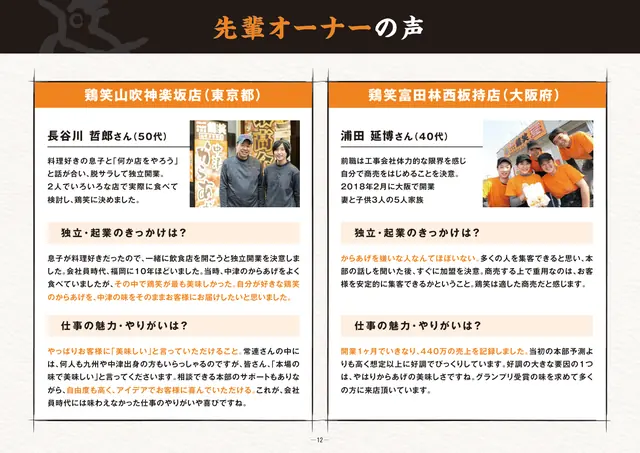からあげ専門店 鶏笑(とりしょう) 加盟説明資料 4枚目